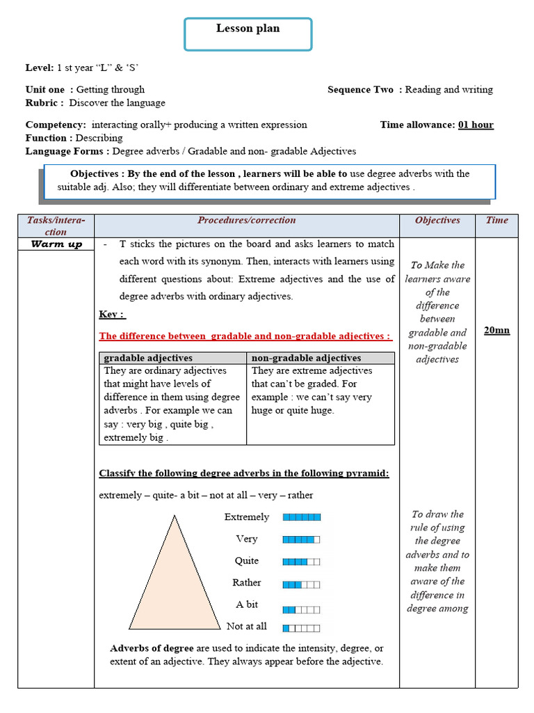 Lesson Plan Extreme and Ordinary Adj | PDF | Adverb | Adjective