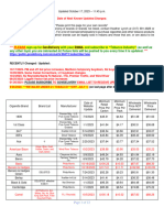 cigarette prices by brand How Much Does A Pack Of Cigarettes Cost In The USA? Cigarette Brands and Prices List