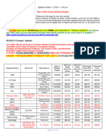 State Minimum Cigarette Pricing