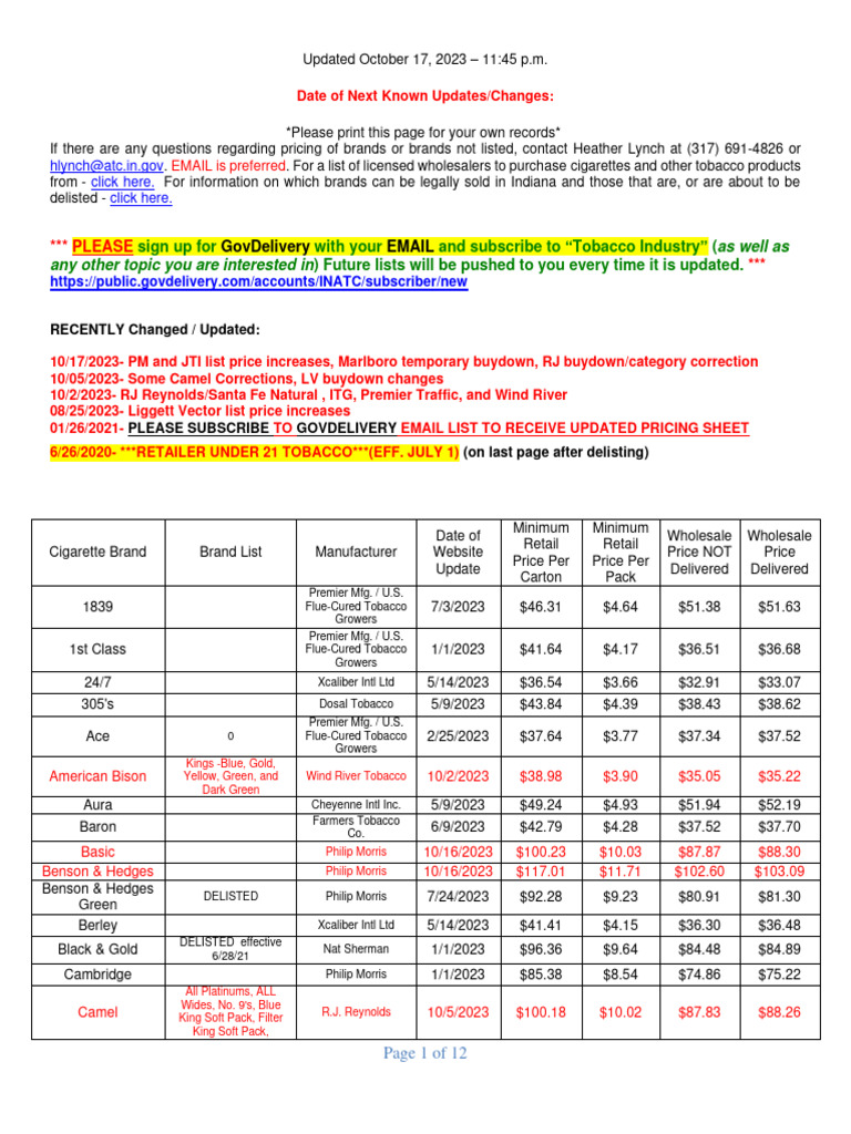Cigarette Pricing Decoded: How Many Packs Of Cigarettes Come In Affects You. - ma5cvi7