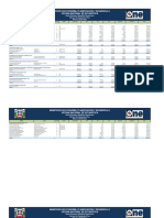 Nómina Empleados Fijos Julio 2022