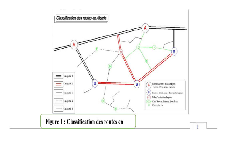 Carte Routier | PDF