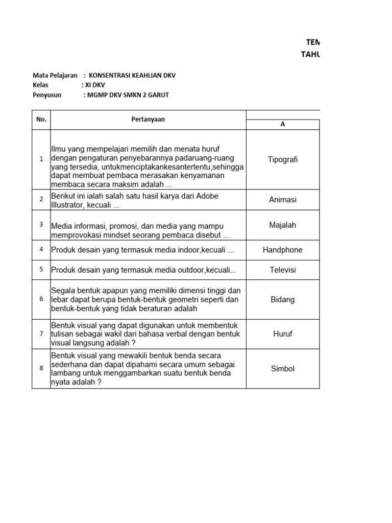 Soal Pts Dkv Kelas Xi 2023 Pdf
