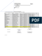 Pengumuman Kelulusan Able Deck 20 Feb - 31 Maret 2023