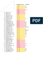 Verben Mit Präpositivergänzung (AutoRecovered)