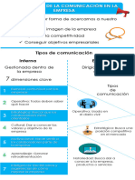 Infografia+comunicación