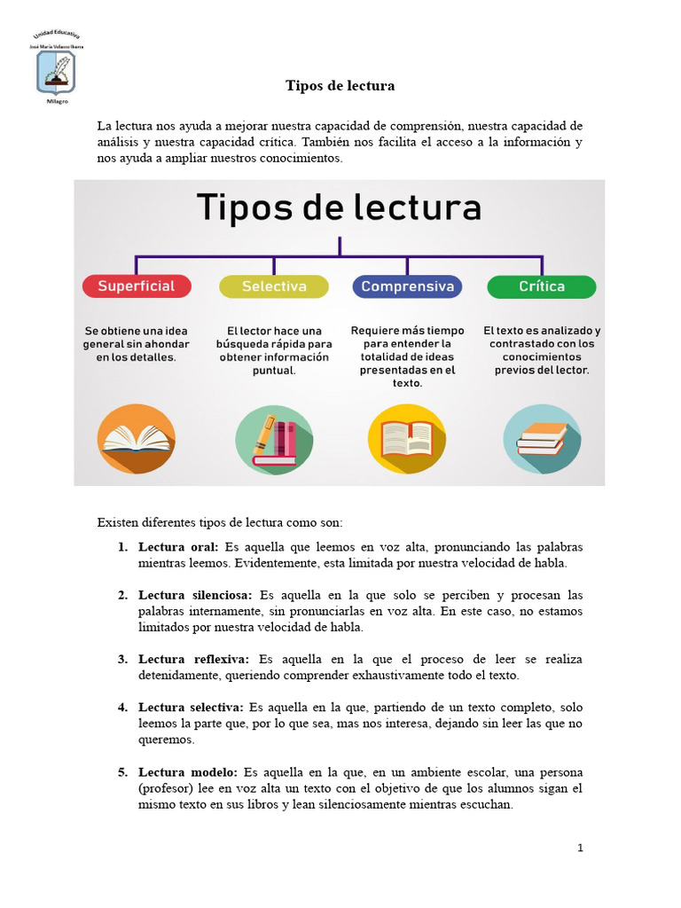 Tipos de Lectura y sus Características | PDF | Cognición | Ciencia ...