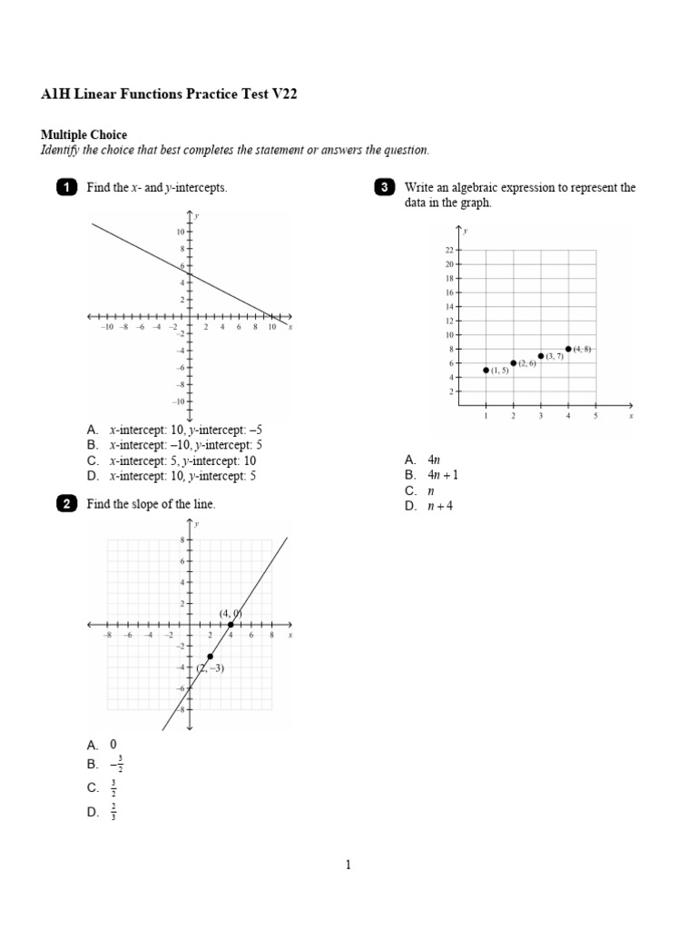 A1H U3 Graphing Linear Functions Practice Test 22b | PDF