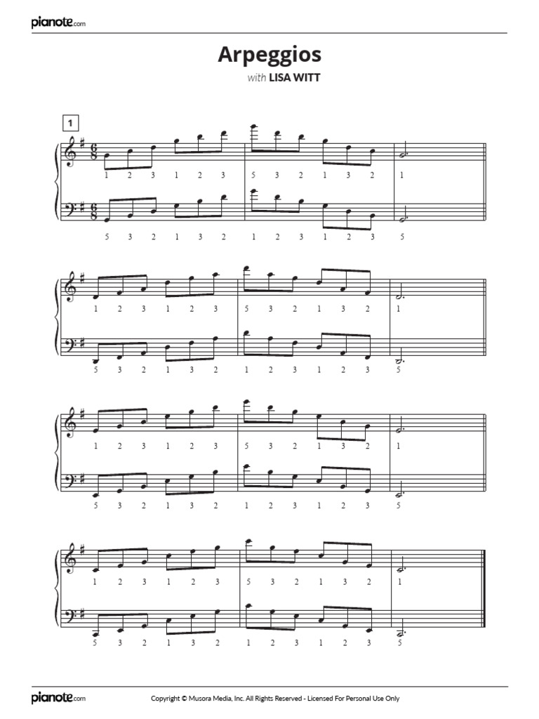 Pianote Method 6 1 4 Arpeggios 1 5 6 4 Progression | PDF