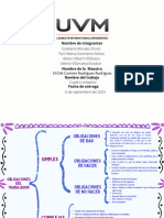 CuadroSinóptico THSM DL