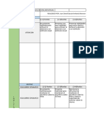 Rubricas de Evaluacion