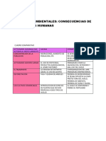 Cuadro Comparativo