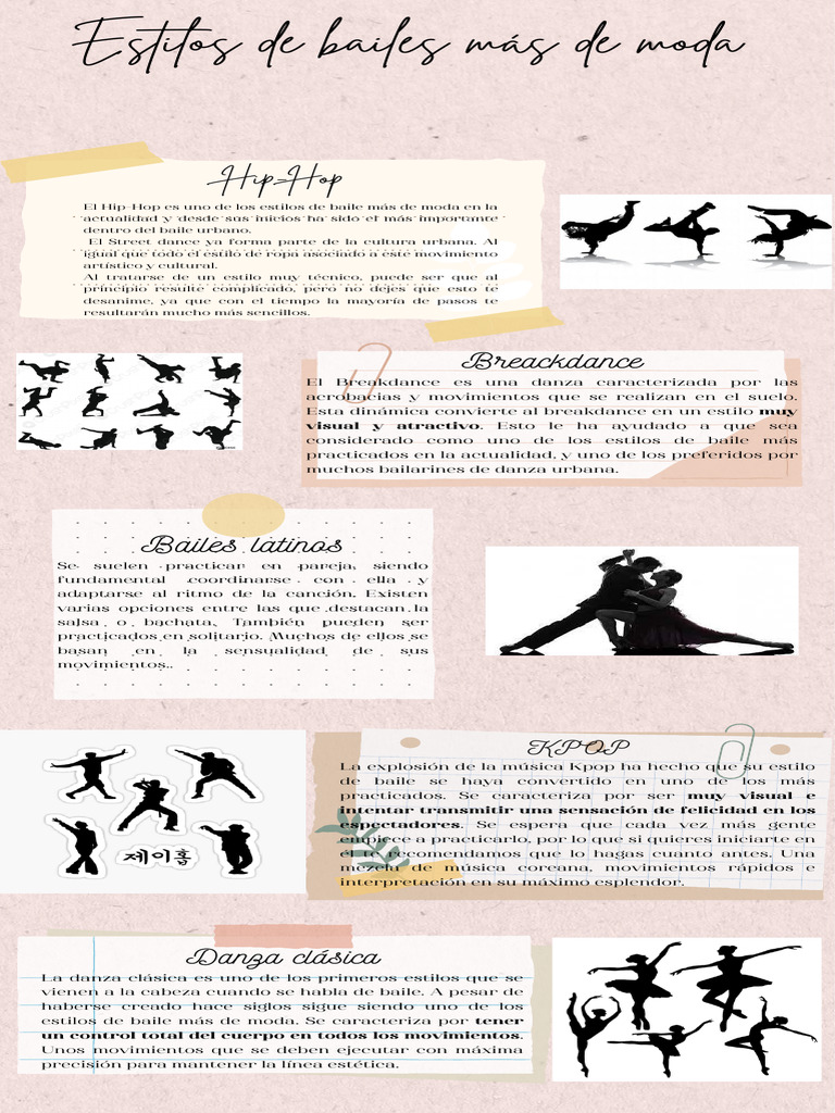 Estilos de Baile Urbano Modernos | PDF | Bailes | Las artes escénicas