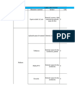 Tabla de Costos Paramétricos