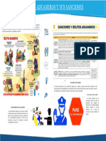 Infografía Ilicitos Aduaneros y Sus Sanciones