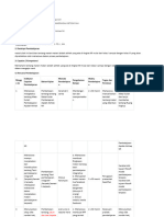 Identitas Matakuliah: 2. Deskripsi Pembelajaran