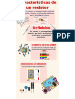 Infografia