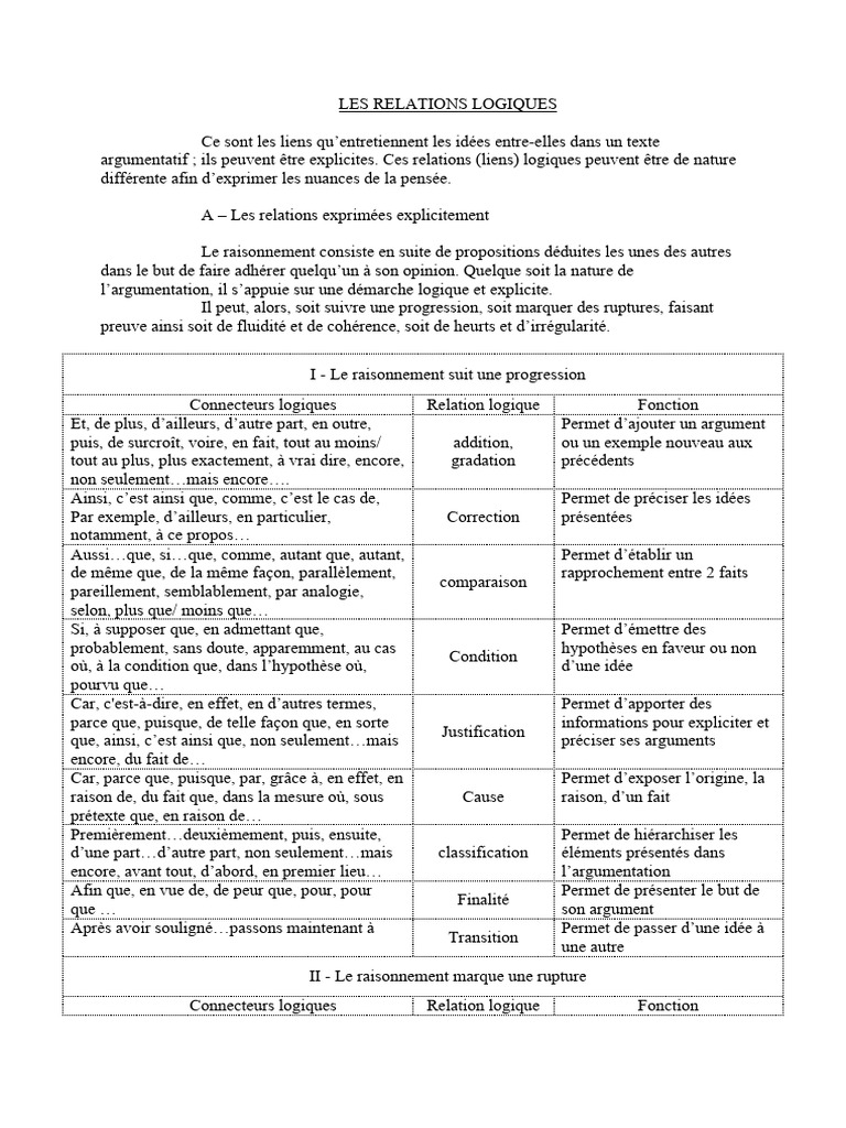 Connecteurs Logiques en Argumentation | PDF | Argumentation | Logique