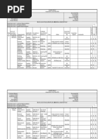 Samples ITP