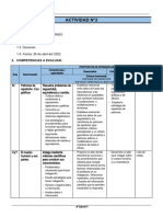 4° Patrones Lbiblia