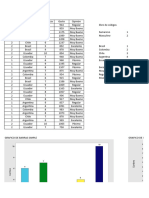 Graficos