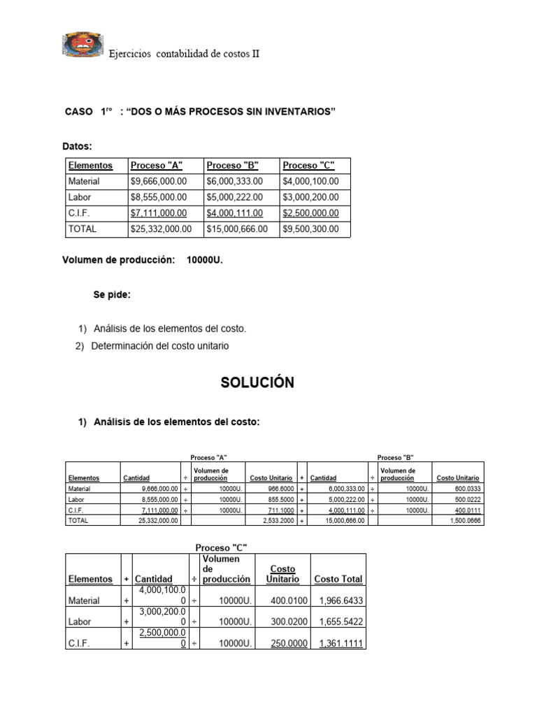 Ejercicios de Contabilidad de Costos II | PDF | Negocios económicos ...