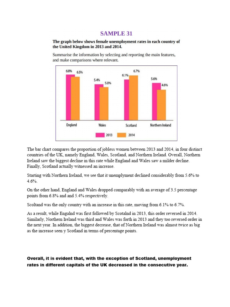 Bar Charts | PDF