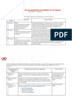 Plantilla Act 2 - Plataformas