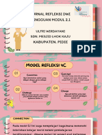 Jurnal Dwi Mingguan Modul 2.1 Pembelajaran Berdiferensiasi Ulri Wirdayani