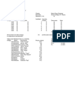 2 4 P TP5 Excel Oblig Nivel II Ver19 1