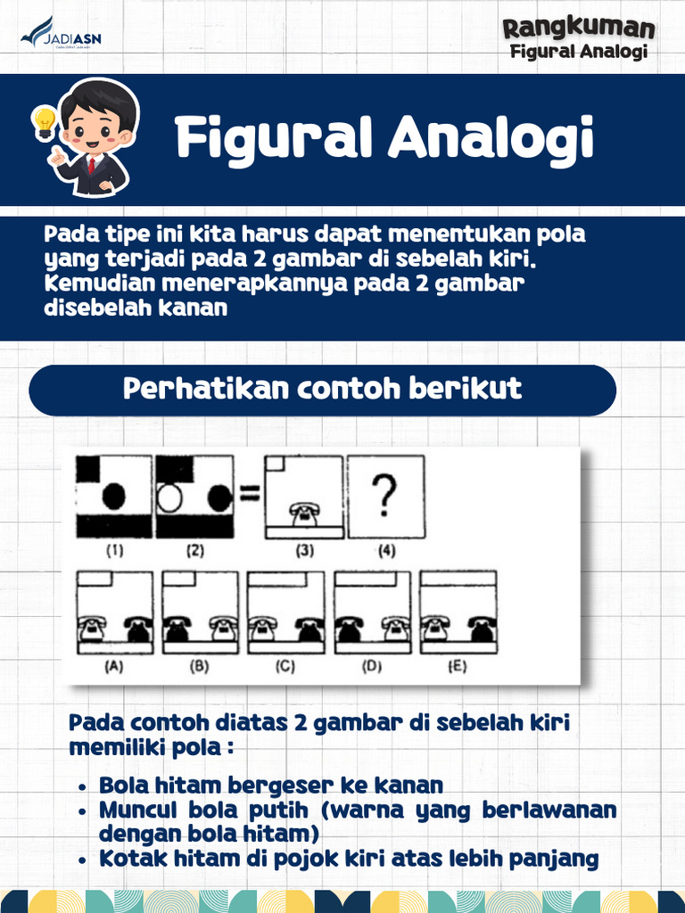 Soal dan Materi Figural CPNS | PDF