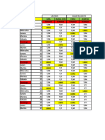 Calendario Turnos Libanes Enero 2022