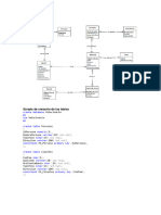 Base de Datos Veterinaria