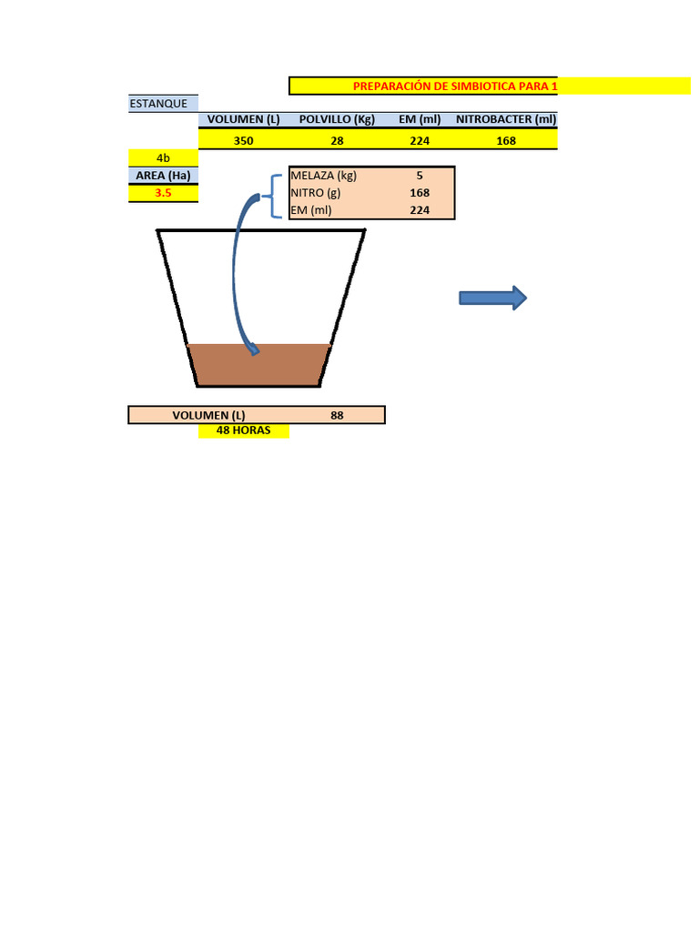 SIMBIOTICA | PDF