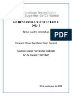 Actividad 3 Unidada 1-Dimenciones de La Sustentabilidada