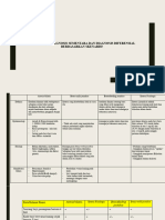 Modul Jaundice