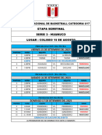 Fixture Semifinal Huanuco