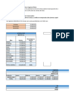 Presupuesto 3