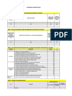 Form Laporan Konvergensi Stunting Desa