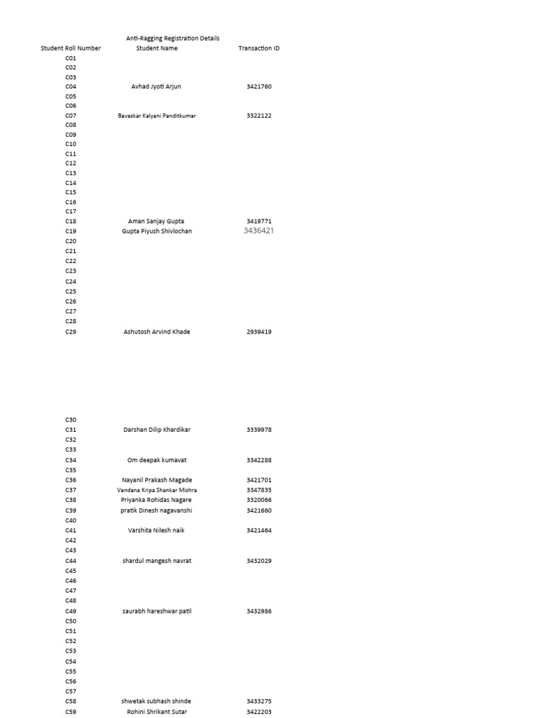 Anti-Ragging Registration List | PDF