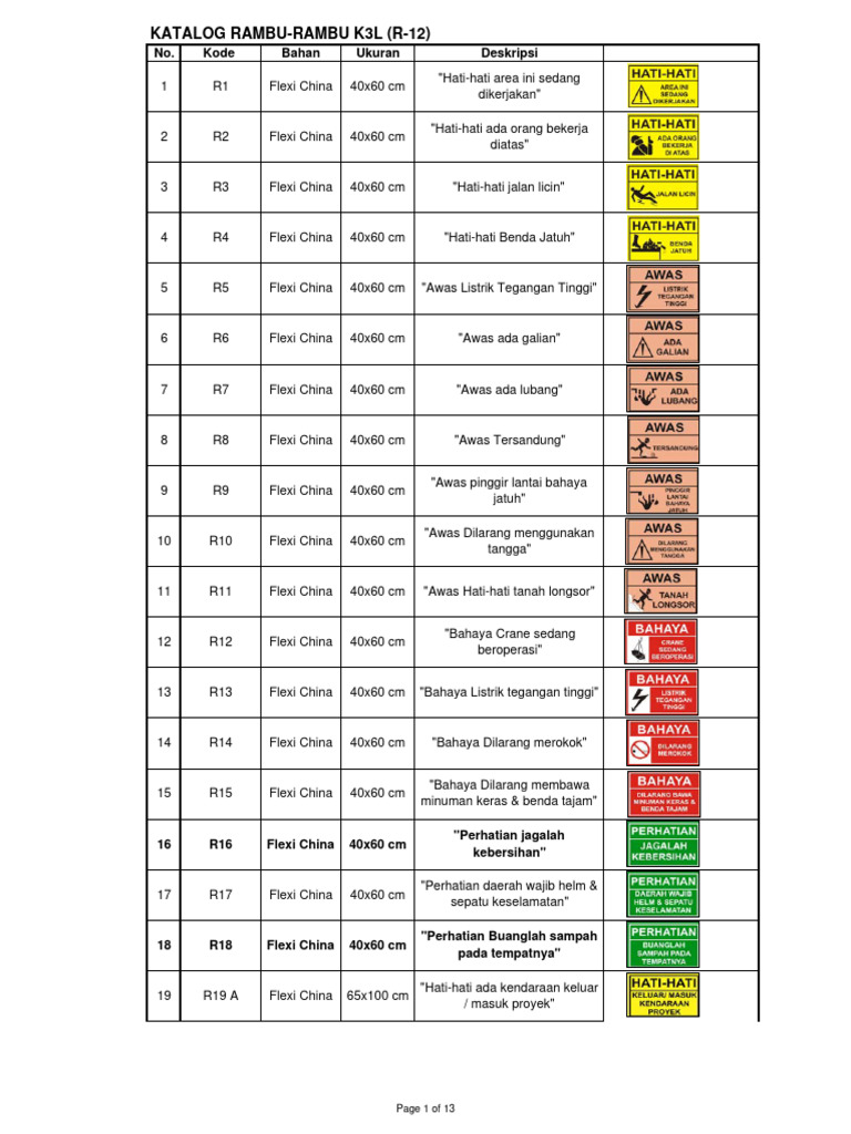Katalog+Add Rambu2 r12 | PDF