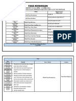 Jadual M3dan4