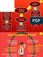 Fabrica de Mitologias B