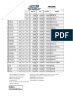 Jan-Mar Pricelist 2023 Ranger Arista