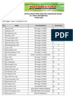 Daftar Hadir in 1