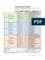 Programacion Didactica FS200 - III PAC 2023 - Plan B-9-14