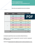 Inducción - Matriz de Evaluación