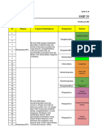 TP - Atp Bahasa Inggris Fase D