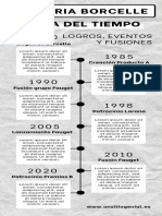 Infografía Línea Del Tiempo