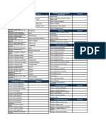 Listado de Peligros y Riesgos (Sso) - Evaluacion T1